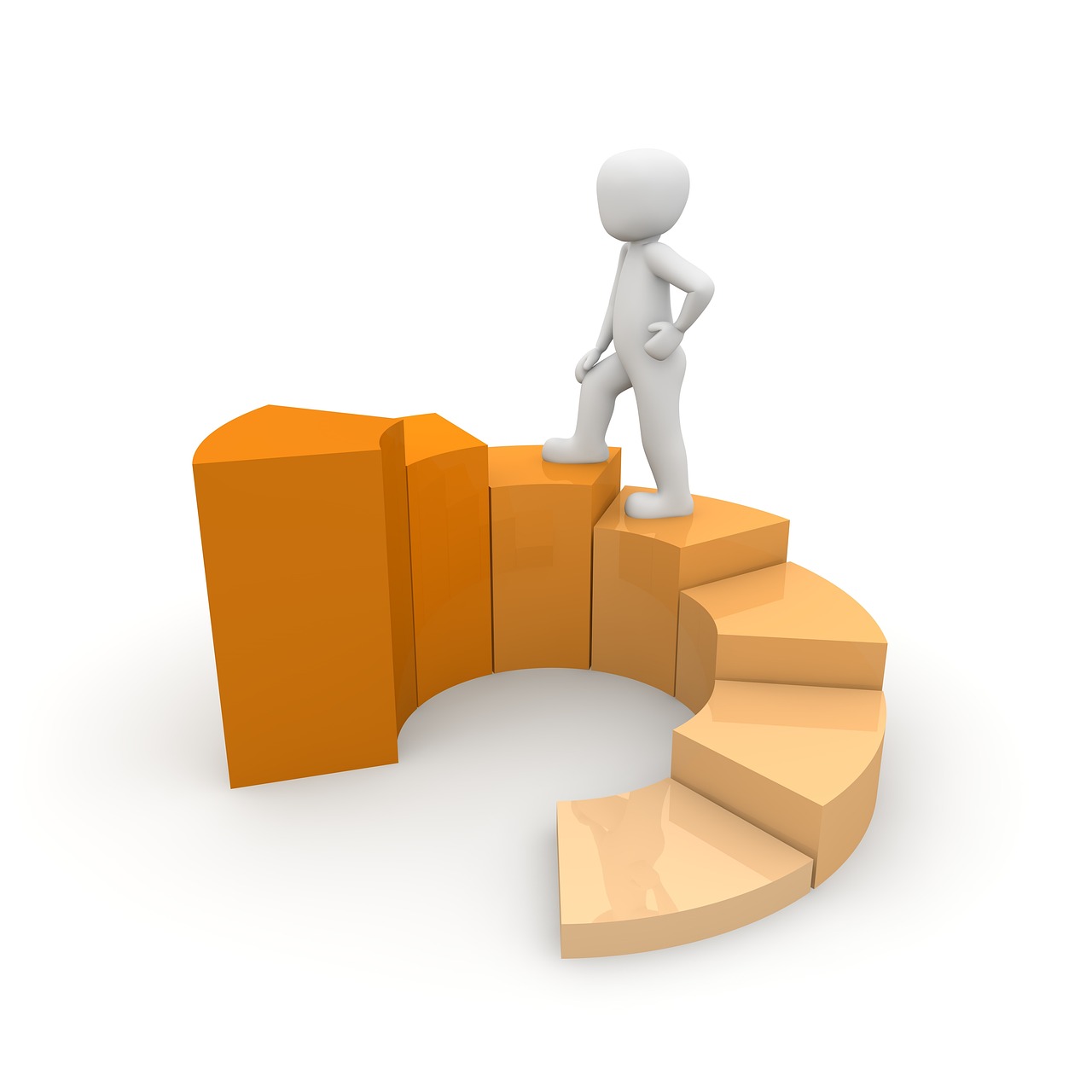 Evaluating the Impact of Major Regulatory Changes